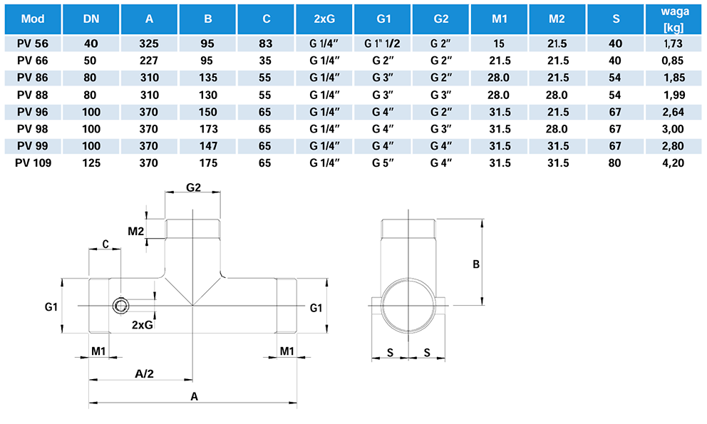 Uchwyt do zaworu VRL do dmuchawy FPZ